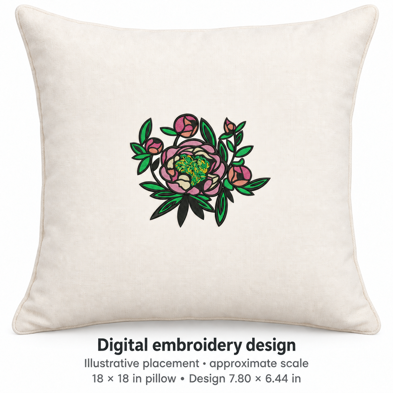 Illustrative placement of Pink Floral Bouquet Embroidery Design, design 7.80 × 6.44 in on an 18 × 18 in pillow; approximate scale.