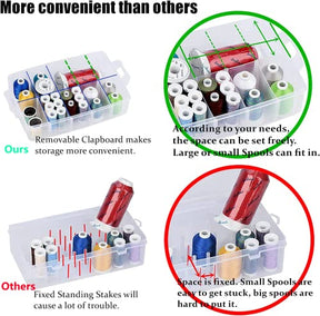 Machine Embroidery Thread Kits With Thread Organizer 63 Polyester Colors