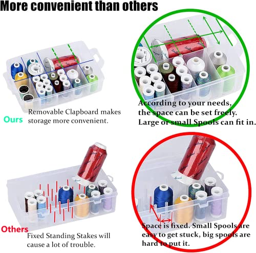 Machine Embroidery Thread Kits With Thread Organizer 63 Polyester Colors