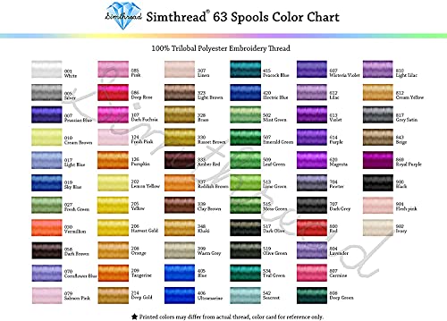 Machine Embroidery Thread Kits With Thread Organizer 63 Polyester Colors